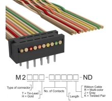 M2MXT-1020K Image