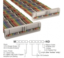 M3DDK-5060K Image