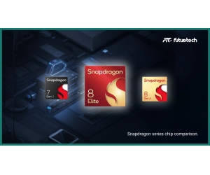 Benchmarks in mobile computing: Snapdragon series chip comparison